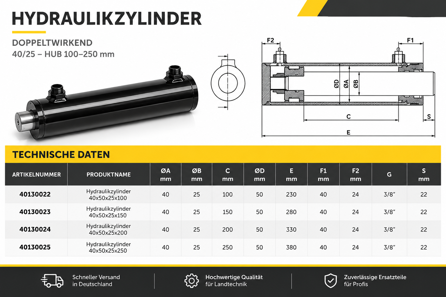 hidrolik silindir teknik veri sayfası Technische Maßtabelle der Hydraulikzylinder-Baureihe mit Hublängen und Artikelnummern