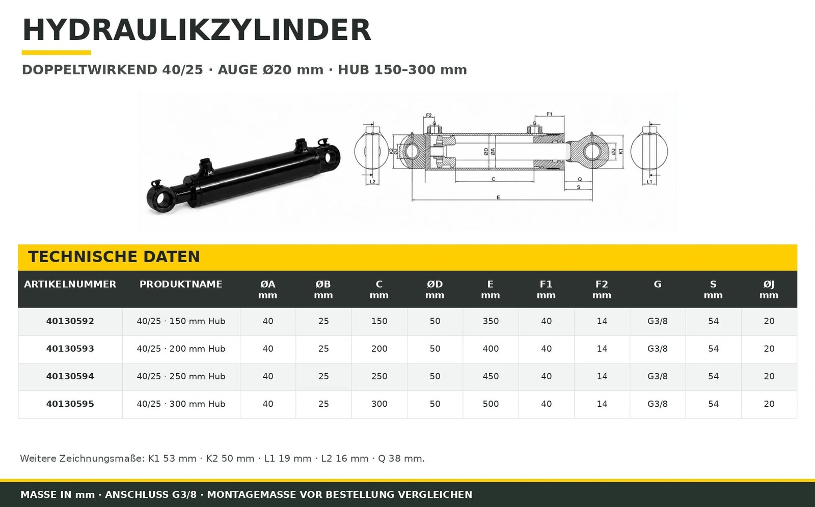 technische daten 6258 Technische Daten und Originalzeichnung Hydraulikzylinder 40/25 Auge Ø20 mm – Hublängen im Vergleich